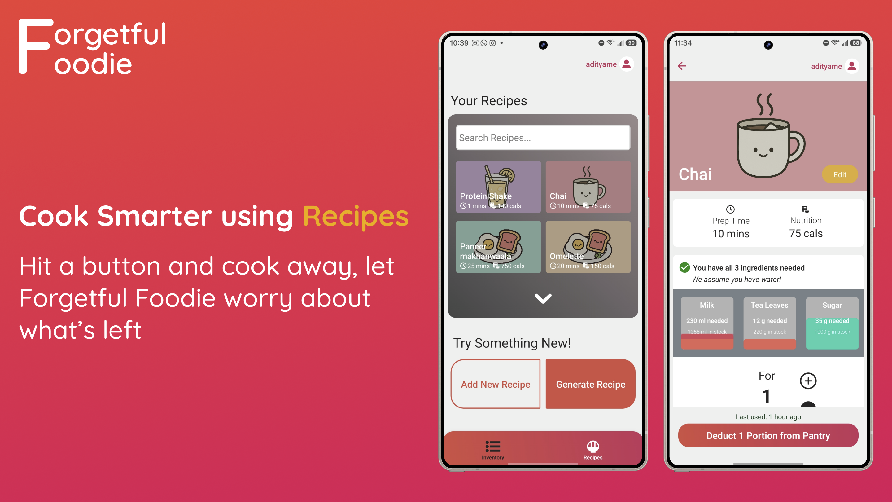 Forgetful Foodie Alpha: Recipes