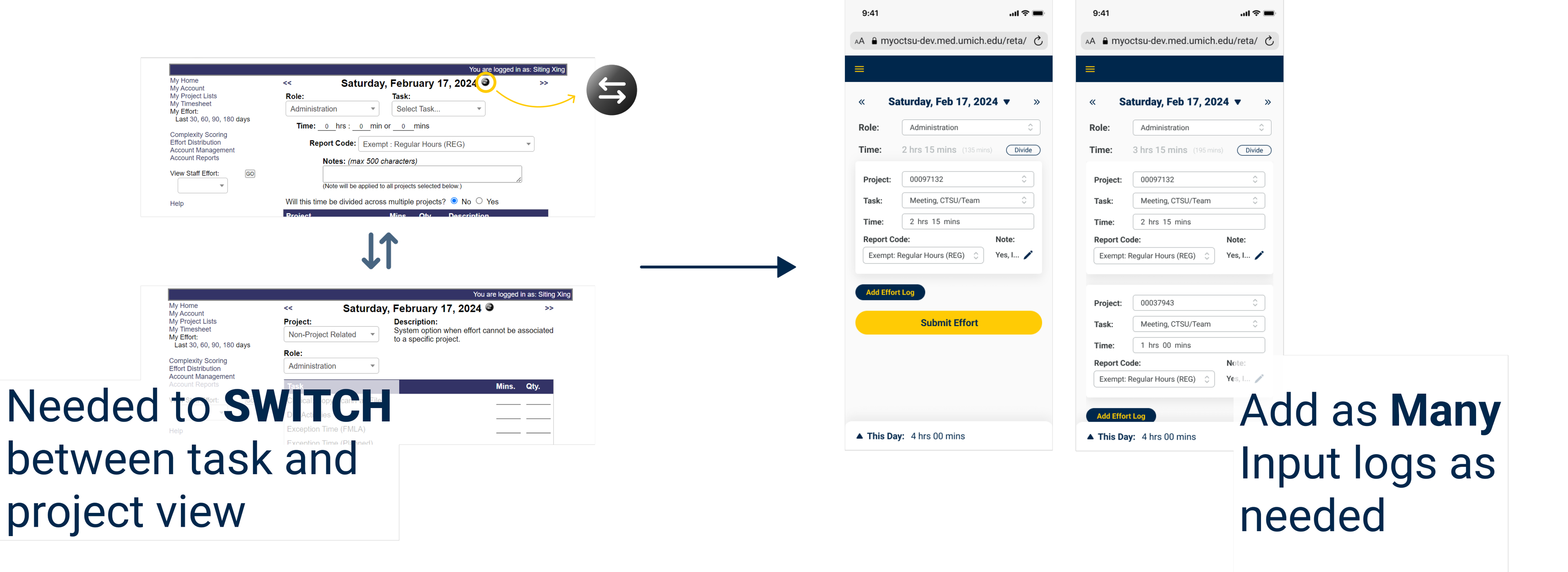 RETA Before and After 2