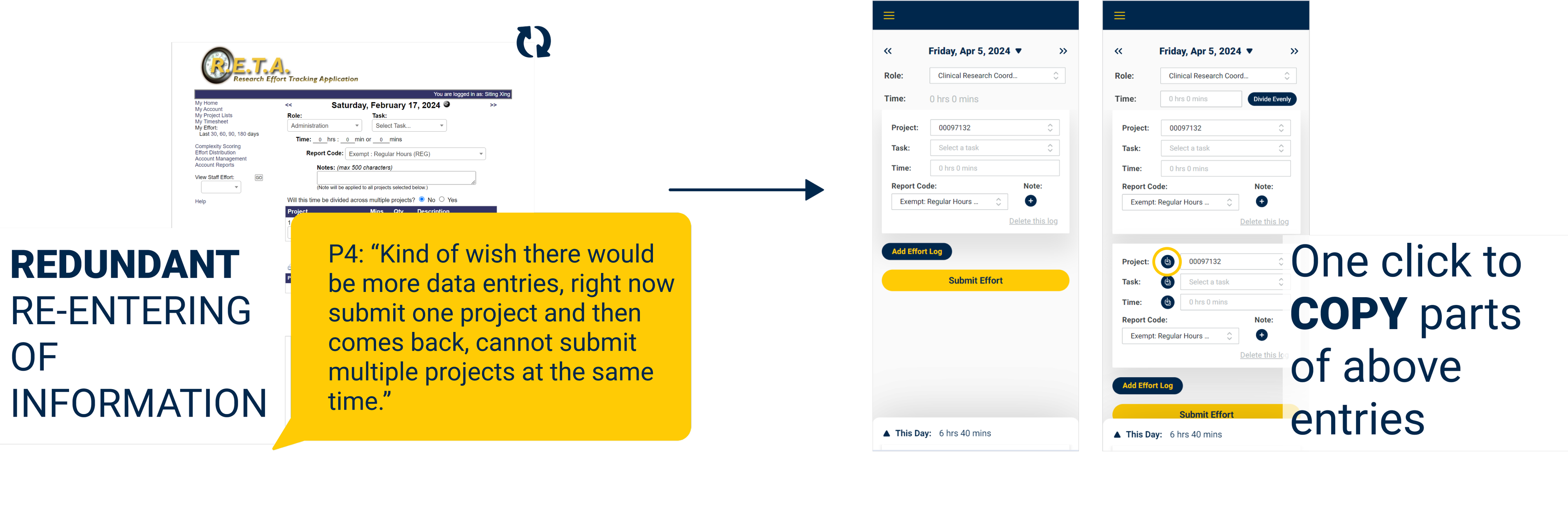 RETA Before and After 4